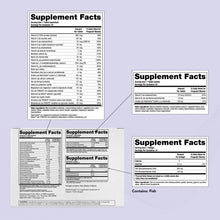 Load image into Gallery viewer, TheraNatal® Complete Prenatal Kit | Prenatal Vitamin & Mineral Supplement - 13 Week Supply