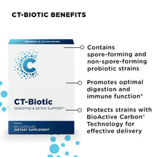Load image into Gallery viewer, Advanced MYC Support Kit | Intense Detoxification Support - 5 Items Oral Supplements CellCore