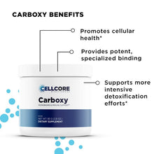 Load image into Gallery viewer, Advanced MYC Support Kit | Intense Detoxification Support - 5 Items Oral Supplements CellCore