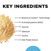 Load image into Gallery viewer, GlyNACtive™ | Endogenous Glutathione Production Support - 30 - 5.6g Packs Oral Supplements CellCore