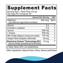 Load image into Gallery viewer, GlyNACtive™ | Endogenous Glutathione Production Support - 30 - 5.6g Packs Oral Supplements CellCore