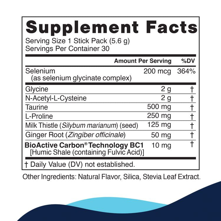 tosowoong ghk cu GlyNACtive™ | Endogenous Glutathione Production Support - 30