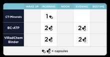 Load image into Gallery viewer, Maintenance Kit | Mitochondrial & Detoxification Support - 3 Items Oral Supplements CellCore