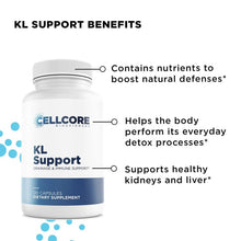 Load image into Gallery viewer, MYC Support Kit - 5 Items Oral Supplements CellCore