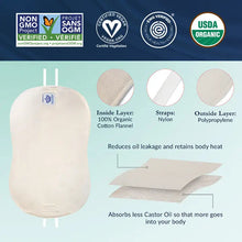 Load image into Gallery viewer, Organic Cotton Flannel + Strap for Castor Oil Pack | 100% Organic - 1 Pack Topical Application Queen of the Thrones