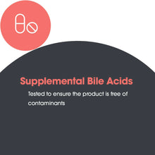 Load image into Gallery viewer, Ox Bile | Essential for Fat Digestion | 125 mg - 180 Capsules Oral Supplements Allergy Research Group