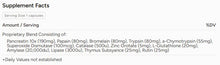 Load image into Gallery viewer, Pro Enzymes™ | Potent Metabolic Enzyme Formula - 100 Capsules Oral Supplements RNC (Richardson Nutritional Center)