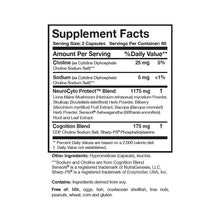 Load image into Gallery viewer, BDNF Essentials® | Natural Nootropics - 120 capsules Oral Supplement Researched Nutritionals