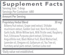 Load image into Gallery viewer, Biocidin® Advanced Formula | Broad Spectrum Liquid Formula - 1 fl. oz Oral Supplements Biocidin Botanicals