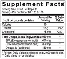 Load image into Gallery viewer, Orthomega 820 by Ortho Molecular Products - 60 softgels Oral Supplement Ortho Molecular Products