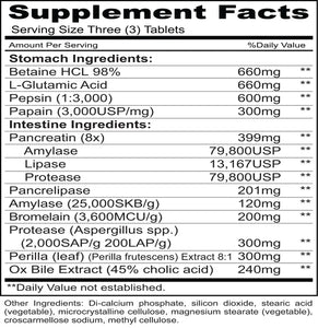 Hypo-Gest | Digestive Support - 120 Tablets