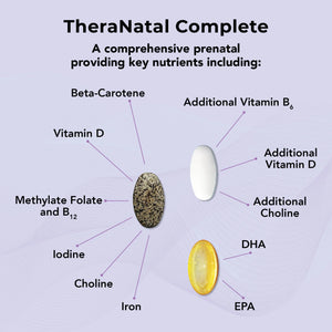 TheraNatal® Complete Prenatal Kit | Prenatal Vitamin & Mineral Supplement - 13 Week Supply