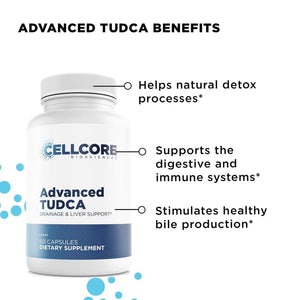 Advanced MYC Support Kit | Intense Detoxification Support - 5 Items Oral Supplements CellCore 