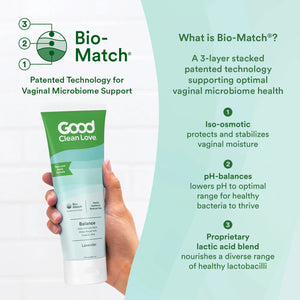 Balance | pH Balanced Feminine Wash - 8 oz. tube Topical Application Good Clean Love 
