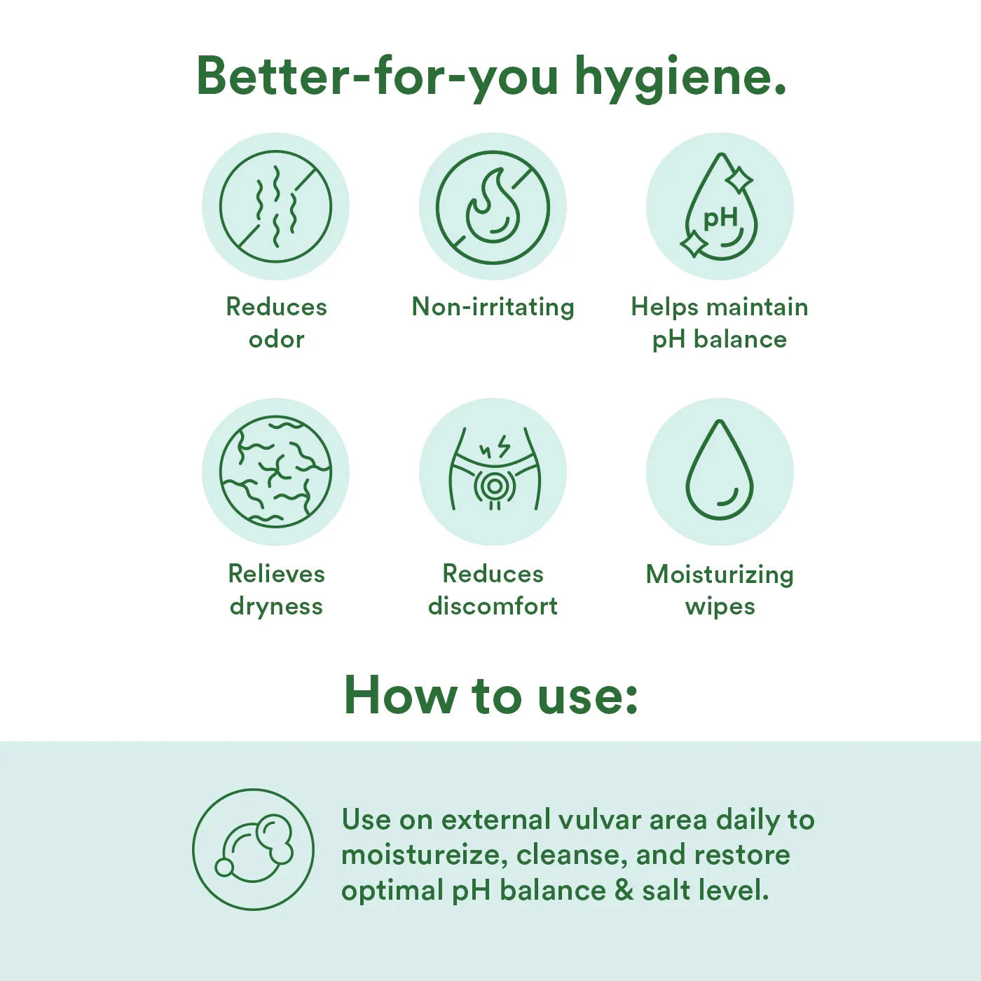 Balance pH-Balanced Wipes - 12-count box Cleanser Good Clean Love 