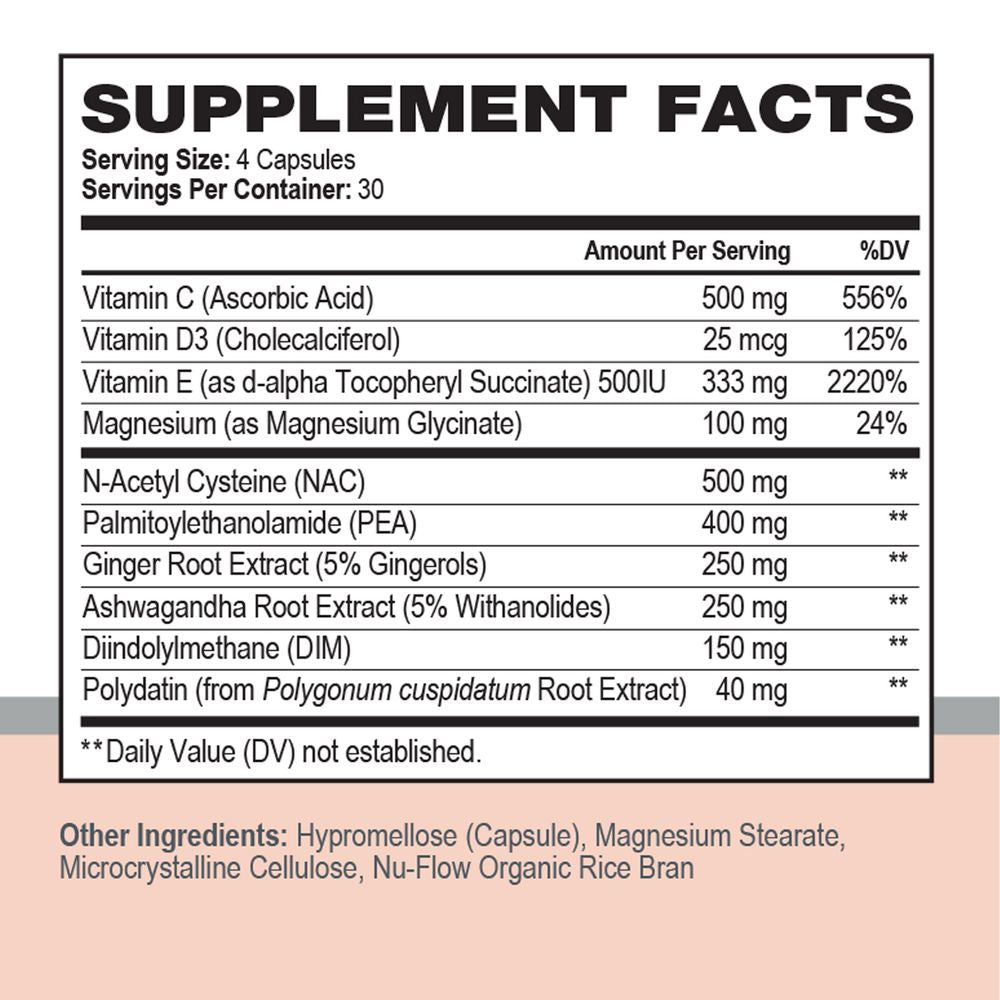 Endo Well® | Advanced Endometrial Support - 120 Capsules Oral Supplements Wellex 