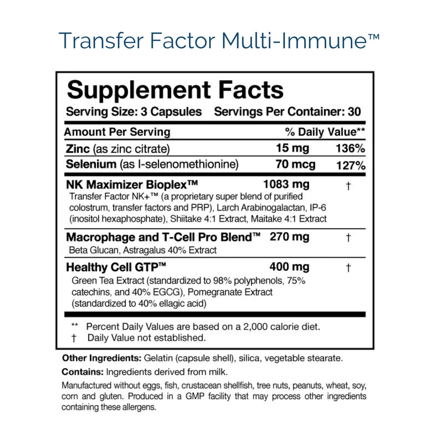 Foundation Kit™ - 4 Items Oral Supplements Researched Nutritionals 