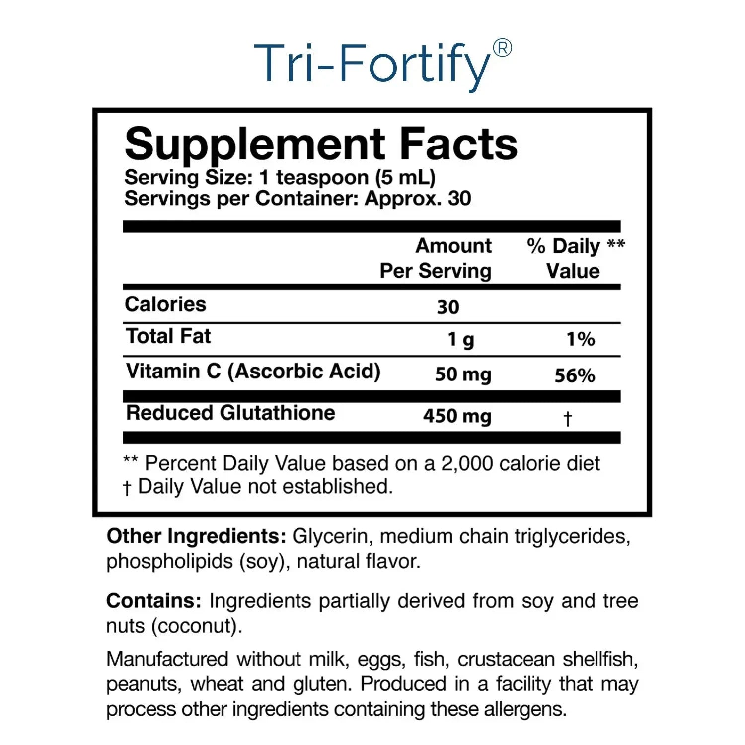 Foundation Kit™ - 4 Items Oral Supplements Researched Nutritionals 