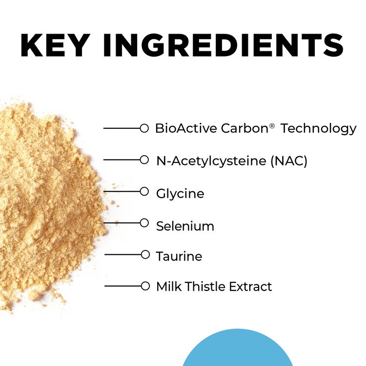 GlyNACtive™ | Endogenous Glutathione Production Support - 30 - 5.6g Packs Oral Supplements CellCore 