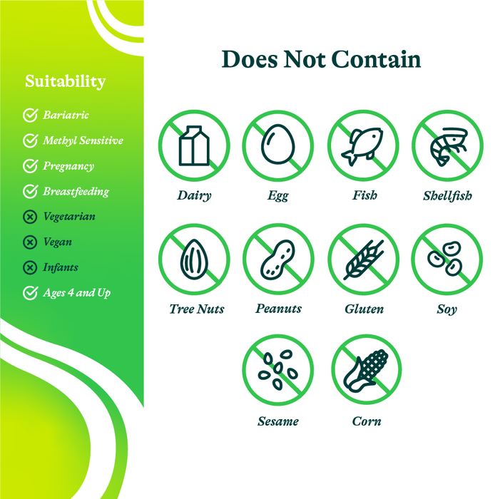 Histamine Digest™️| Supports Digestion of Histamine | DAO - 30 Capsules Oral Supplements Seeking Health 