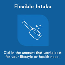 Load image into Gallery viewer, Lauricidin® Monolaurin | Pellets - 8oz Jar Oral Supplements Med-Chem Labs 