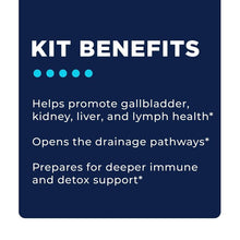 Load image into Gallery viewer, Liver Support Kit | Drainage &amp; Liver Support - 3 Items Oral Supplements CellCore 