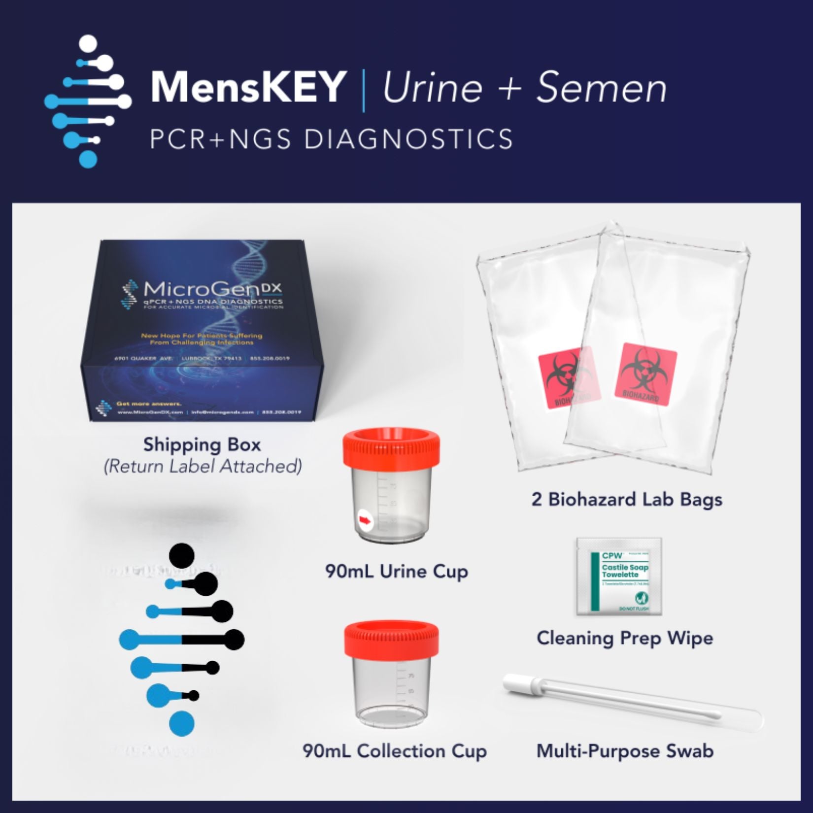 MensKEY | Urine + Semen | PCR+NGS - Kit Tests MicroGenDX 