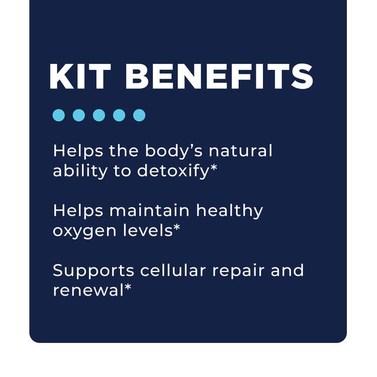 MYC Support Kit - 5 Items Oral Supplements CellCore 