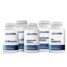 Load image into Gallery viewer, MYC Support Kit - 5 Items Oral Supplements CellCore 