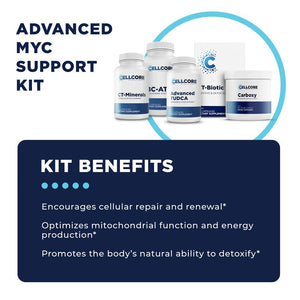 MYC Support Protocol - 14 Items Oral Supplements CellCore 