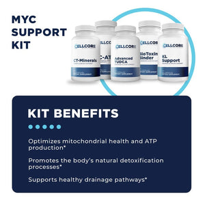 MYC Support Protocol - 14 Items Oral Supplements CellCore 