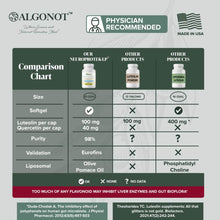 Load image into Gallery viewer, NeuroProtek® Low Phenol | Promotes Harmony Between Body &amp; Mind - 60 Softgels Oral Supplements Algonot 