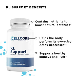 Optimize B - 5 Items Oral Supplements CellCore 