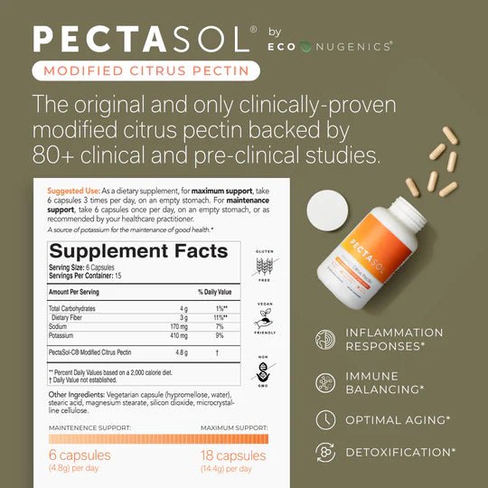 PectaSol Capsules | Modified Citrus Pectin (MCP) - 90 & 270 Vegetable