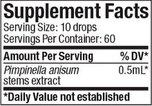 Load image into Gallery viewer, Pinella | Anise Oil Extract for GI Support - 1 oz. 30 ml. Oral Supplement Nutramedix 