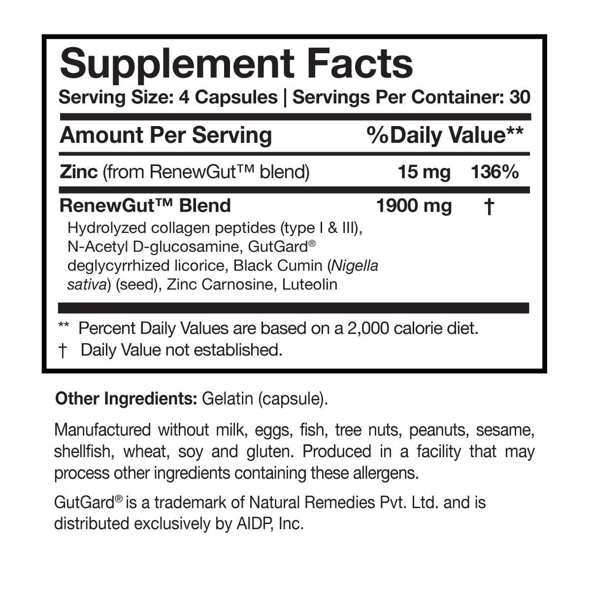 RenewGut™ | Gut Health Support - 120 Capsules Oral Supplements Researched Nutritionals 
