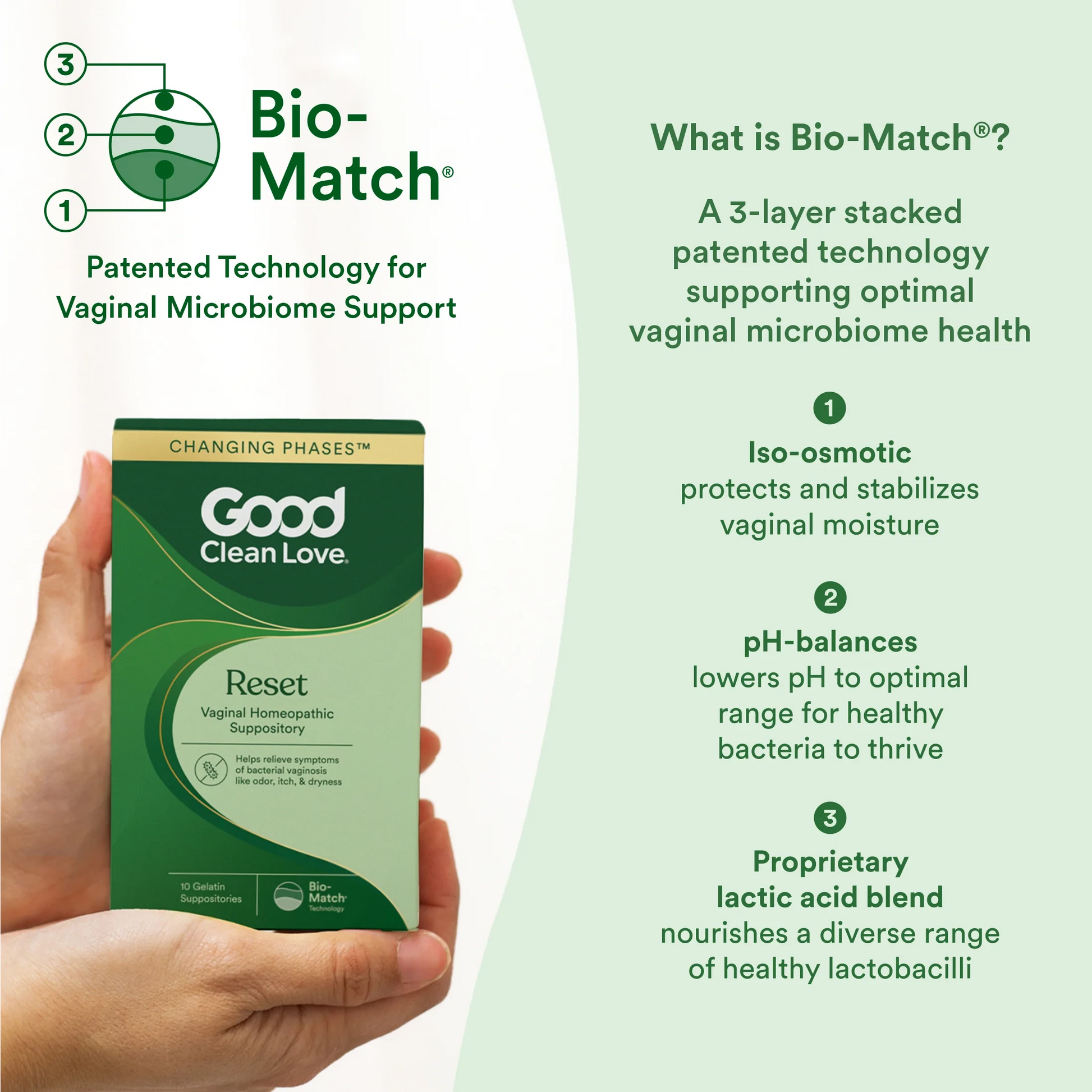 Reset Homeopathic Vaginal Suppository (formerly BiopHresh®) - 10 Suppositories Suppository Good Clean Love 