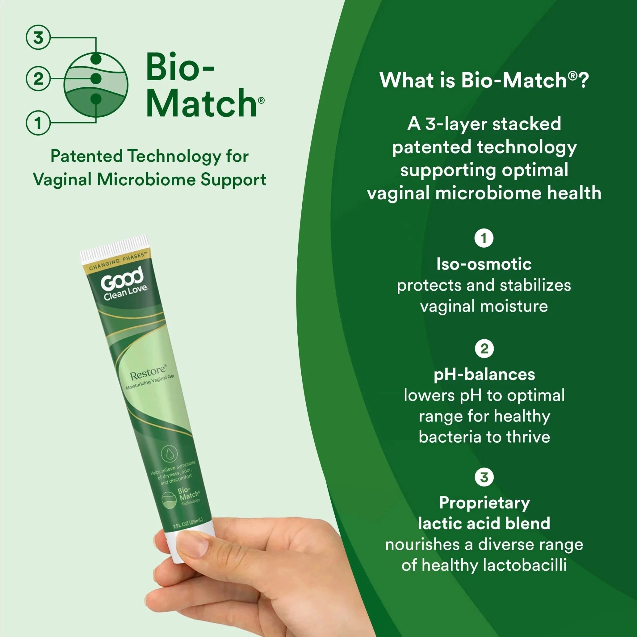 Restore® Moisturizing Vaginal Gel | pH-Balanced | 2 fl oz - 15 Applications Topical Application Good Clean Love 