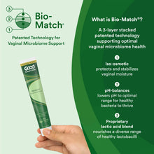 Load image into Gallery viewer, Restore® Moisturizing Vaginal Gel | pH-Balanced | 2 fl oz - 15 Applications Topical Application Good Clean Love 