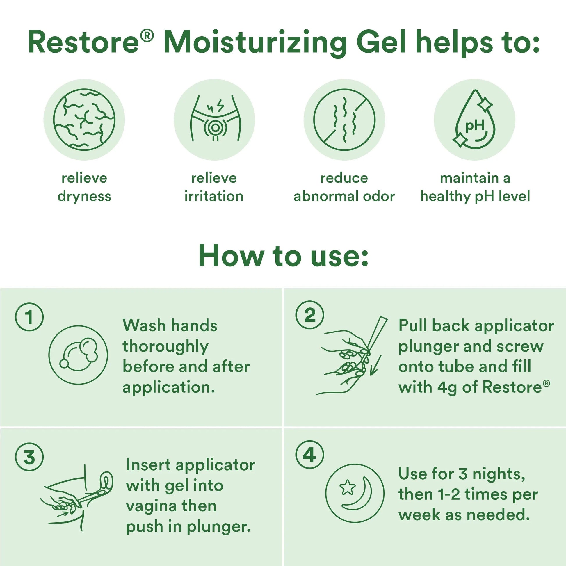 Restore® Moisturizing Vaginal Gel | pH-Balanced | 2 fl oz - 15 Applications Topical Application Good Clean Love 