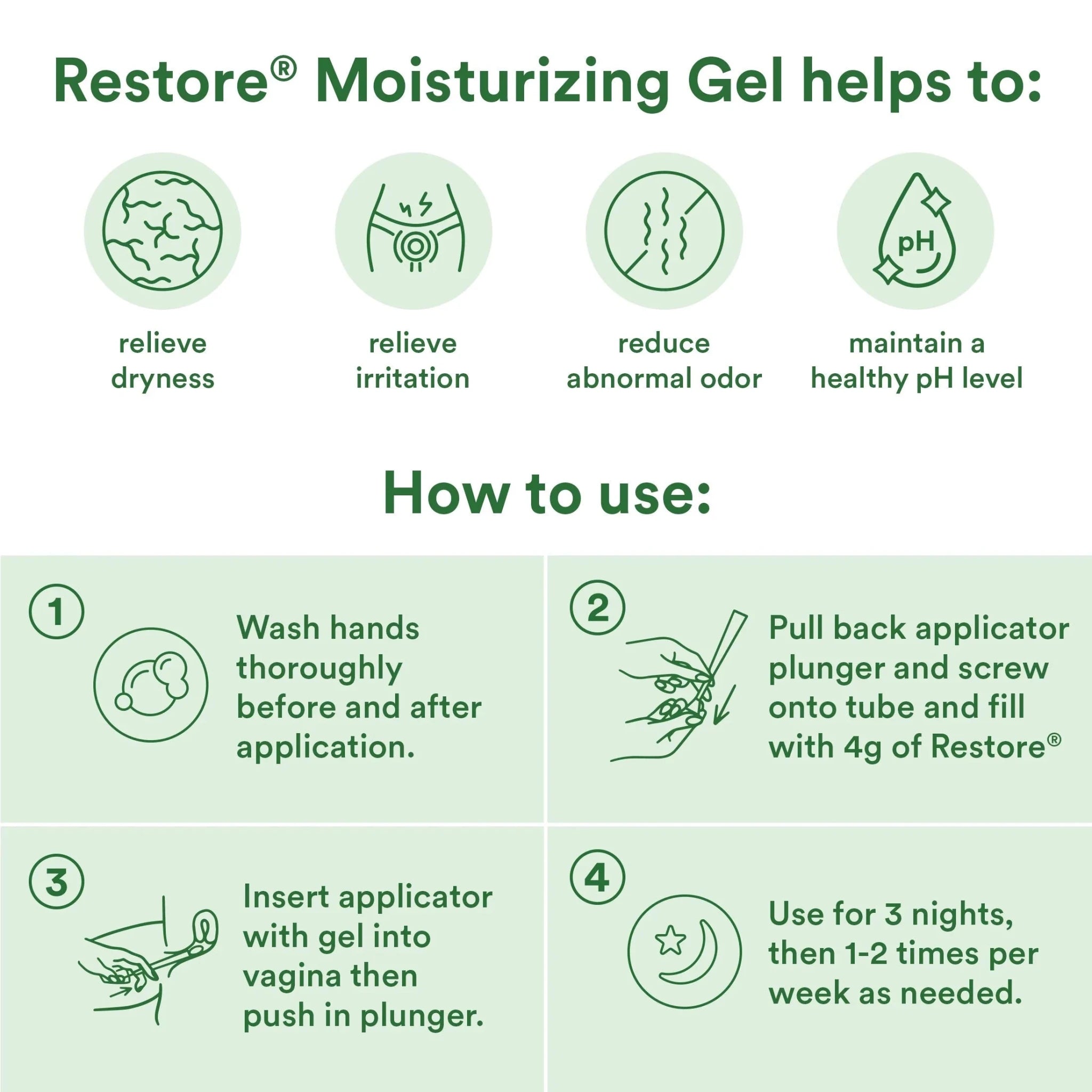 Restore® Moisturizing Vaginal Gel | pH-Balanced | 2 fl oz - 15 Applications Topical Application Good Clean Love 