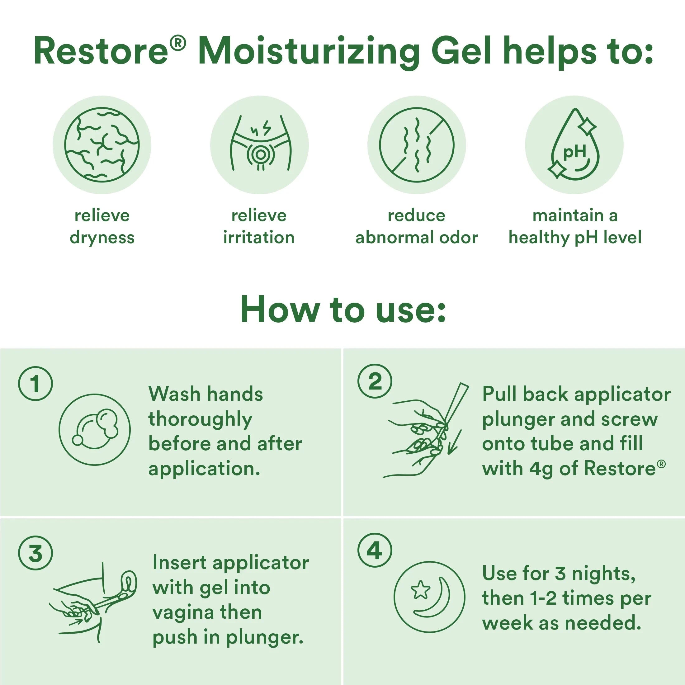 Restore® Moisturizing Vaginal Gel | pH-Balanced | 2 fl oz - 15 Applications Topical Application Good Clean Love 