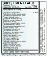 Load image into Gallery viewer, STM Cell Support - 1 fl oz Oral Supplements Byron White Formulas 