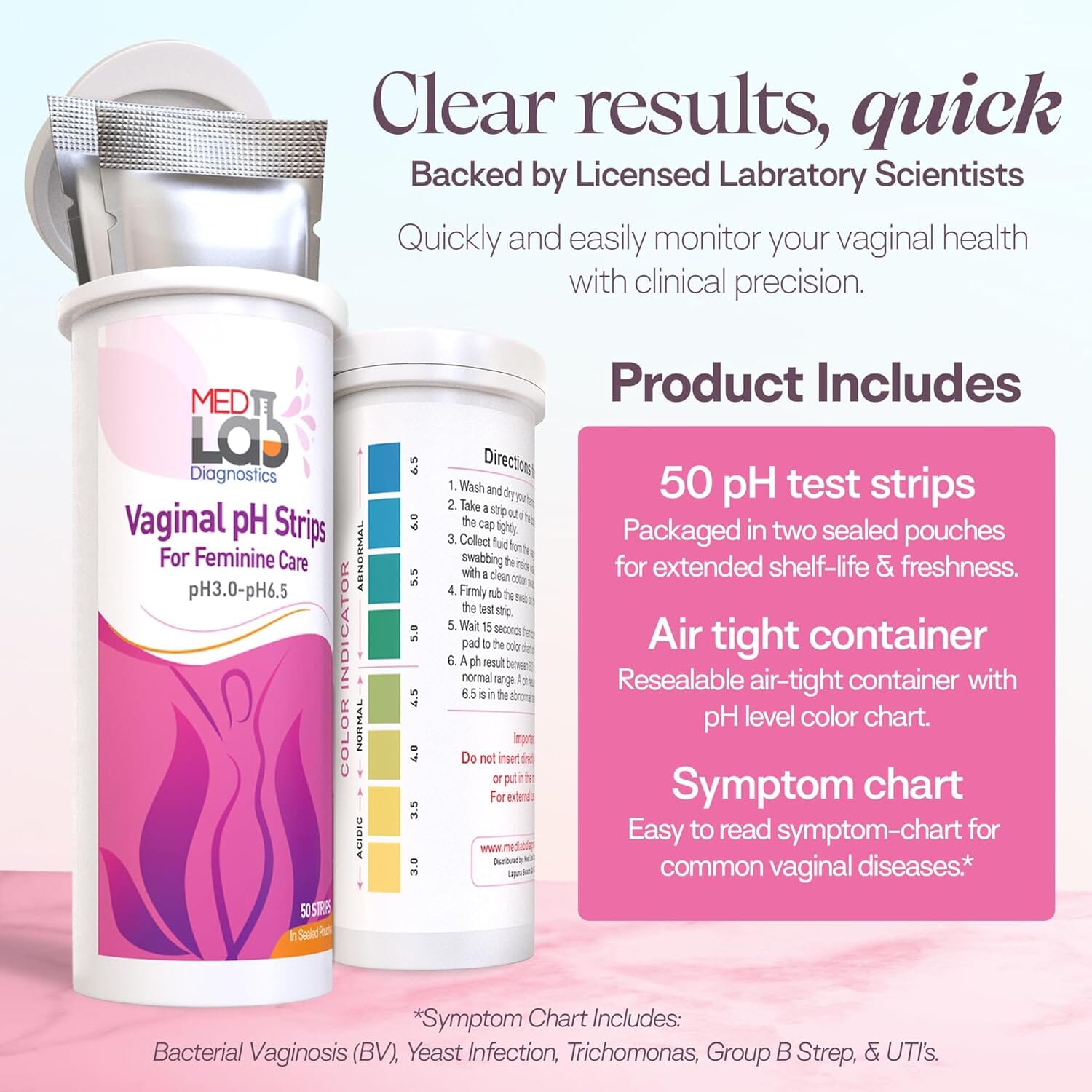 Vaginal pH Test Strips | For Feminine Care | pH 3.0 to 6.5 - 50 Strips Tests Med Lab Diagnostics 