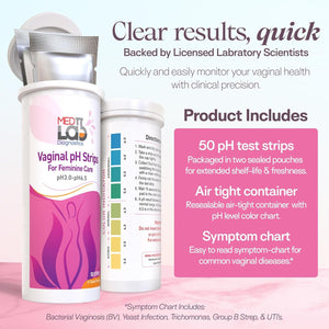 Vaginal pH Test Strips | For Feminine Care | pH 3.0 to 6.5 - 50 Strips Tests Med Lab Diagnostics 