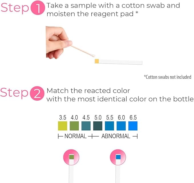 Vaginal pH Test Strips | For Feminine Care | pH 3.5 to 6.5 - 40 Strips Tests NatureLand 