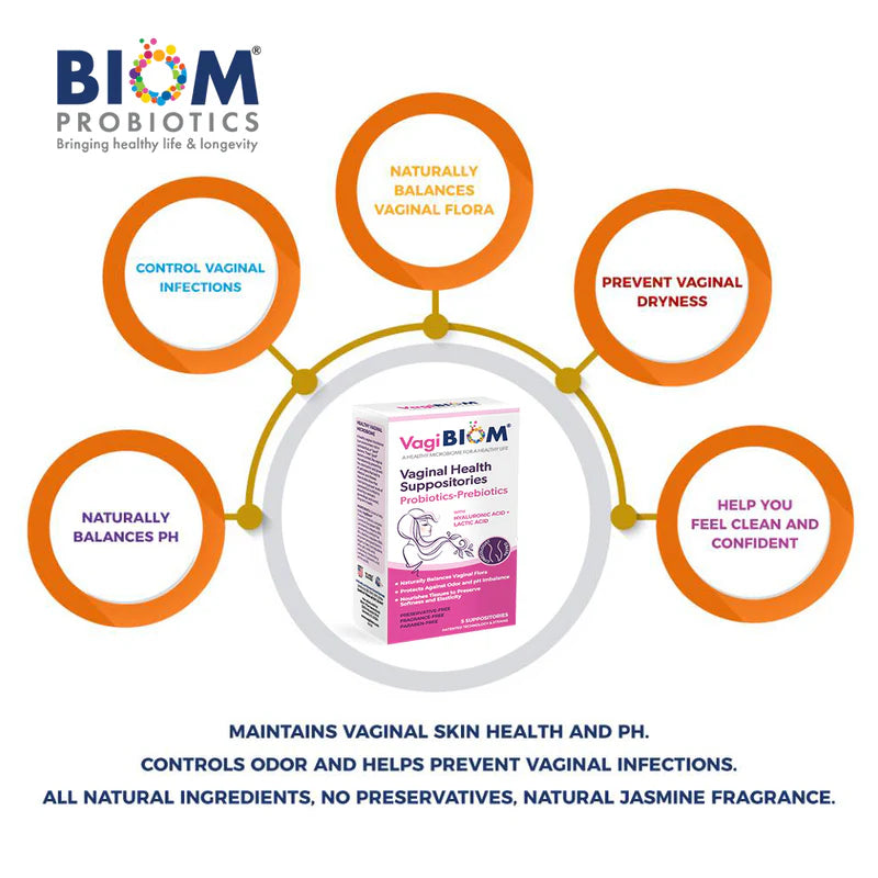Vaginal Probiotic Suppository | Fragrance-free - 5 & 15 Count Suppository VagiBiom 