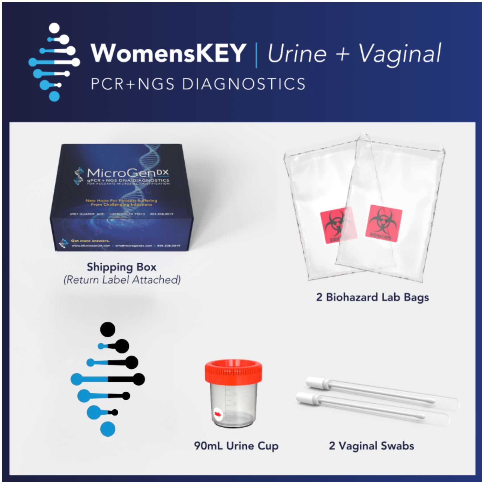 WomensKEY | Urine + Vaginal | PCR+NGS - Kit Tests MicroGenDX 