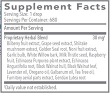 Load image into Gallery viewer, Biocidin® Advanced Formula | Broad Spectrum Liquid Formula - 1 fl. oz Oral Supplements Biocidin Botanicals 