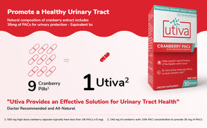 Cranberry PACs | Powerful all Natural - 30, 60 & 90 Capsules Oral Supplements Utiva 